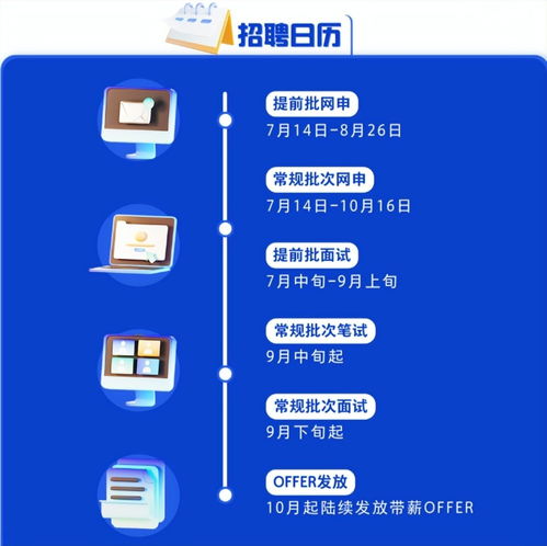 2023屆校招全面啟動，140個細分崗位開放報名，助力網絡技術服務就業