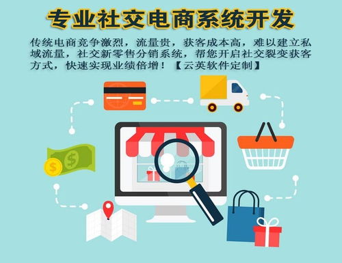 新零售時代下的利器 APP開發、拓客與系統化管理軟件的融合創新